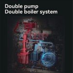 ITOP 3-in-1 Touchscreen Coffee Maker and Grinder