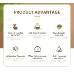 ITOP ACM7U 3-in-1 Espresso Coffee Maker