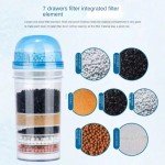 Universal Water Filter for Camping and Survivalt