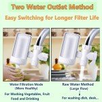 Compact Water Filter for Kitchen and Bathroom Use