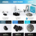 Water Filter System for Camping and Prepper Use