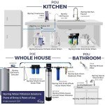 Water Filter System for Camping and Prepper Use