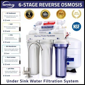 5-Stage Under Sink Reverse Osmosis Water Filter