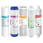 Reverse Osmosis Filter Set for Camping Tents