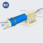 Portable Reverse Osmosis Water Filtration System