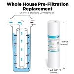 Reverse Osmosis Filter Set for Camping Tents