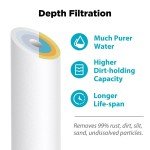 Reverse Osmosis Filter Set for Camping Tents