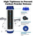 Reverse Osmosis Filter Set for Camping Tents