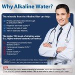 iSpring 75 GPD Alkaline Water Filter System