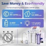 Prepper Approved Alkaline 6-Stage Reverse Osmosis System