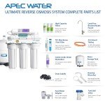 Essence Series 75 GPD Reverse Osmosis Water System