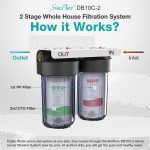 Whole House Water Filter for Camping & Prepper Use