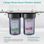 Whole House Water Filter for Camping & Prepper Use