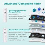 SimPure UV RO Countertop Water Filter System