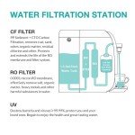 SimPure UV RO Countertop Water Filter System