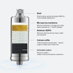 Wheelton Shower Water Filter for Hard Water Relief