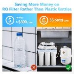 5-Stage Reverse Osmosis Water Purifier System
