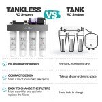 Compact Tankless UV Alkaline Water Filtration System