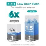 Portable 8-Stage UV Alkaline Water System