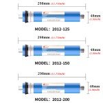 Reverse Osmosis Membrane Replacement Filters for Camping