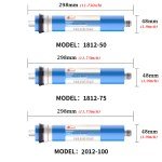Water Filter System for Camping & Prepper Supplies