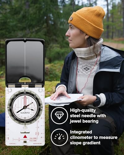 NEW! Suunto MC-2 NH USGS Mirror Compass SS004239001