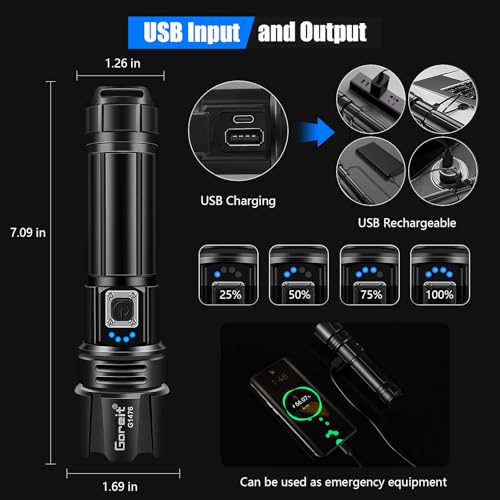 Goreit Rechargeable 20000 Lumen Flashlight