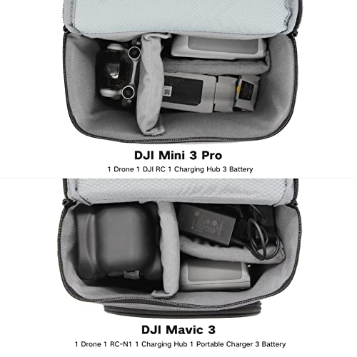 DJI Drone Carrying Case for Mini Models