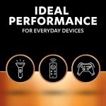 Duracell Plus AAA Batteries - 8 Pack Alkaline