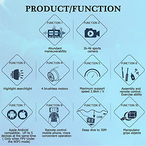 ThorRobotics 4K Underwater ROV Drone with Claw