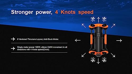 Chasing M2 PRO ROV Underwater Drone with Robotic Arms