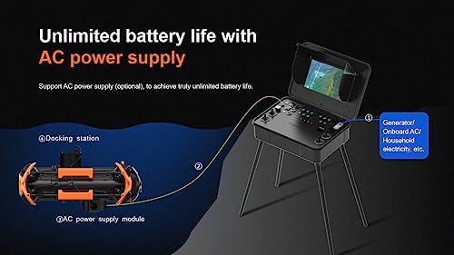 Chasing M2 PRO ROV Underwater Drone with Robotic Arms