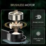 Beginner Drone with Camera, WiFi FPV, Brushless Motor