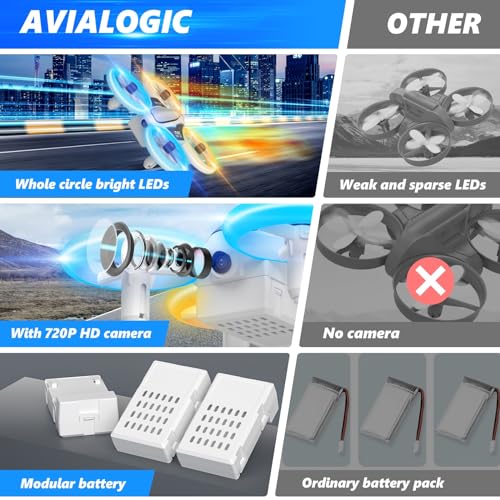 Mini HD Camera Drone with LED, 3 Batteries