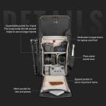 PGYTECH Camera Drone Backpack - 20L Capacity