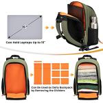 Professional Camera Backpack for DSLR SLR Nikon Canon