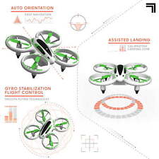 LED Stunt Drone for Kids and Beginners