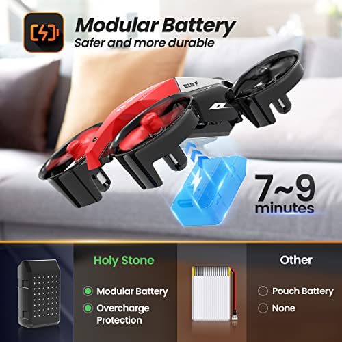 Holy Stone Mini Nano RC Drone: Kids Gift, Portable, Altitude Hold