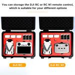 CYNOVA Mini 3 Pro Waterproof Hard Case