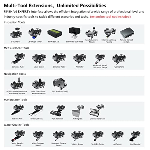 FIFISH V6 underwater drone with robotic arm