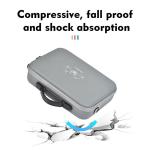 DJI Mini 3 Drone Shoulder Bag