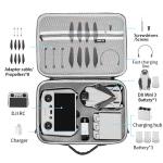 SKYREAT Mini 3/Mini 3 Pro Drone Carrying Case