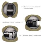 Waterproof Canvas Camera Bag for DSLR Photographers