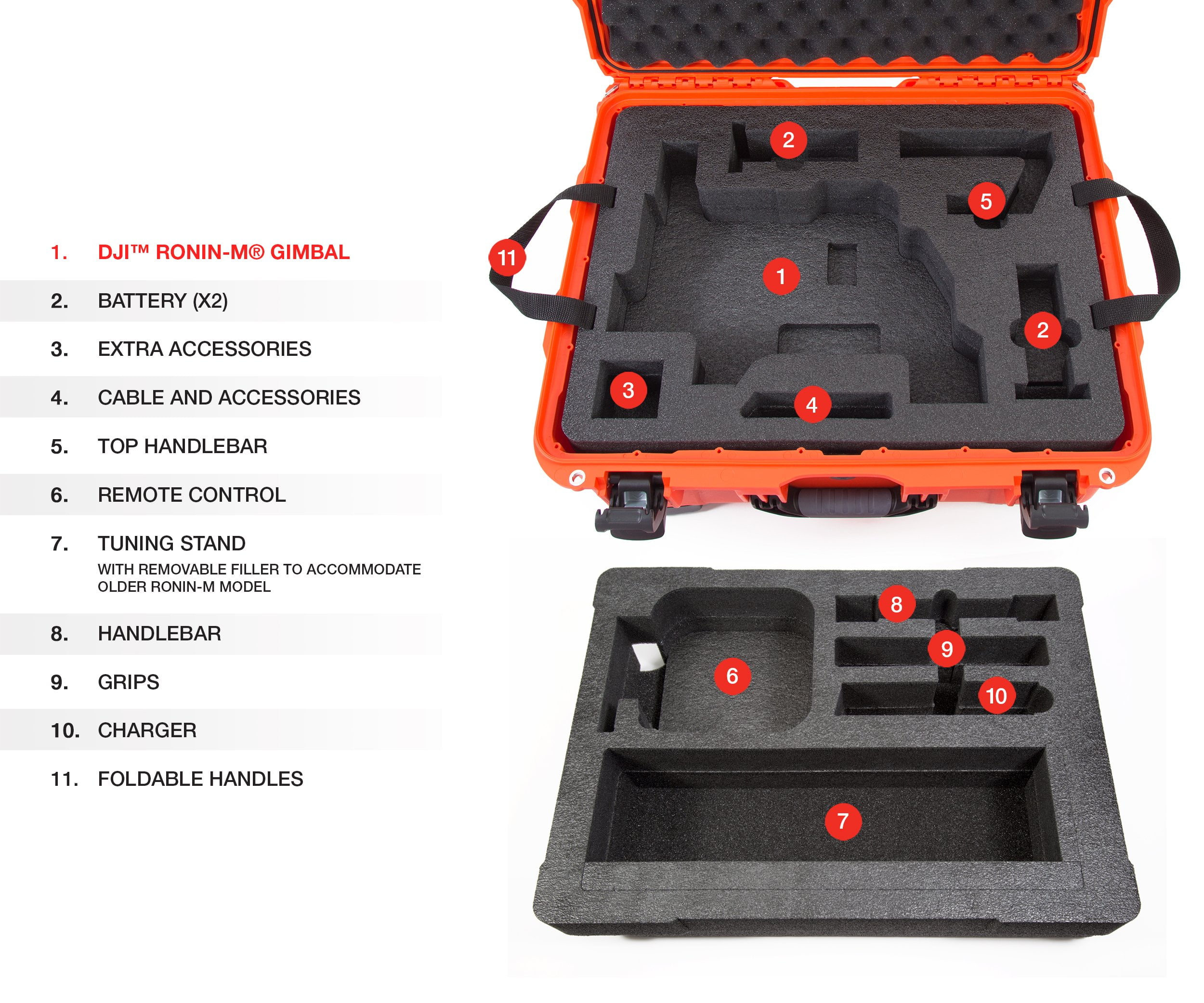 Nanuk 950 Waterproof Hard Case for DJI Ronin M