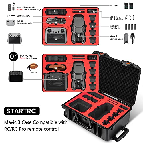 DJI Mavic 3 Waterproof Trolley Case