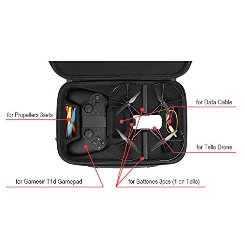 Portable Travel Case for Tello Drone & Gamesir Remote