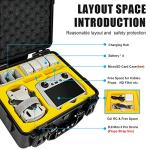 DJI Mini 3 Pro Waterproof Hard Case