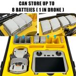 DJI Mini 3 Pro Waterproof Hard Case
