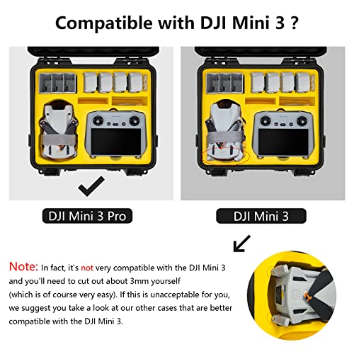 DJI Mini 3 Pro Waterproof Hard Case