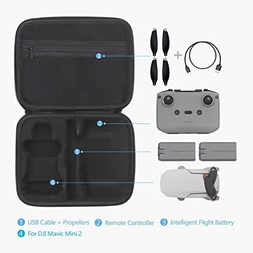 JSVER Hard Shell Case for DJI Mini 2